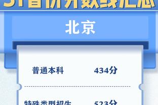 全面高效！亚历山大打满首节5中4拿到8分3板4助 正负值+13