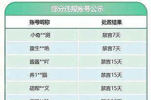 比尔：今晚我只关心赢球 我们的投篮能力非常出色